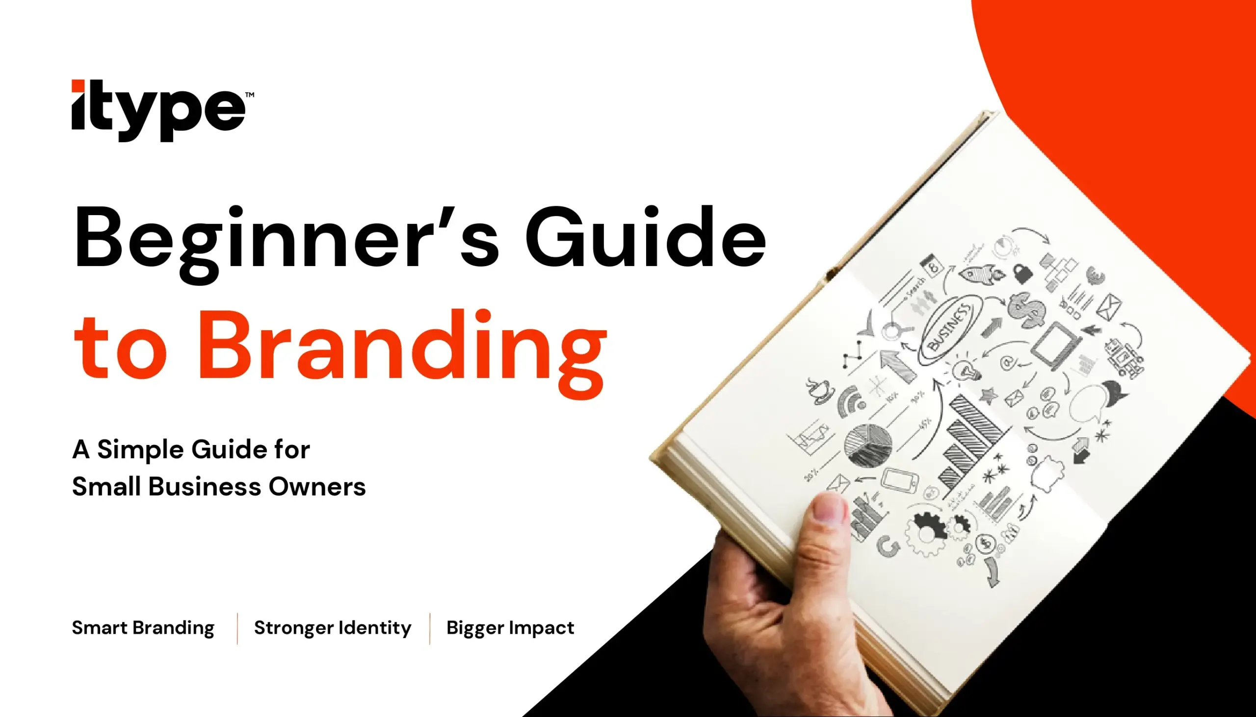 Branding Guide for Small Business Owners 2026